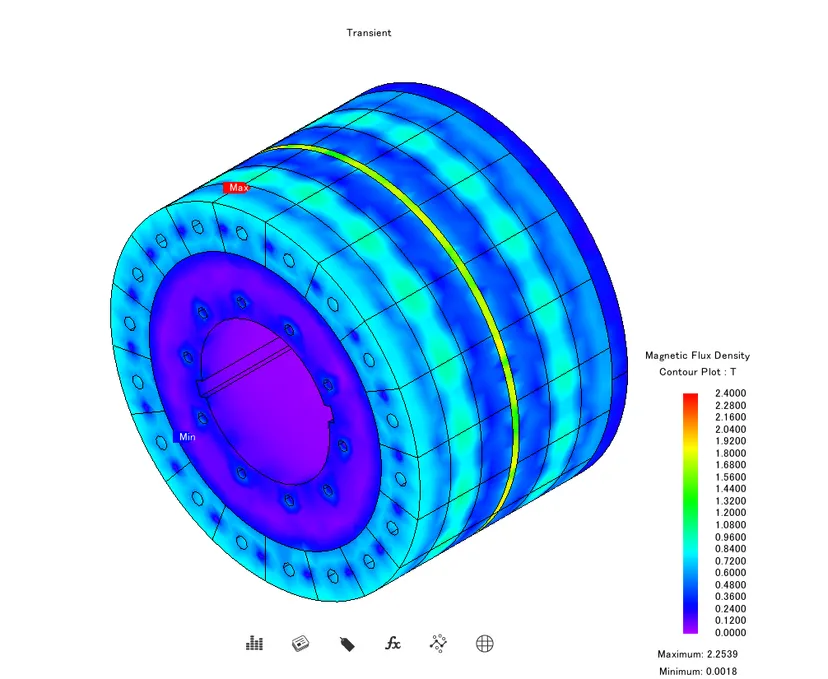 Magnetic Application Design Service
