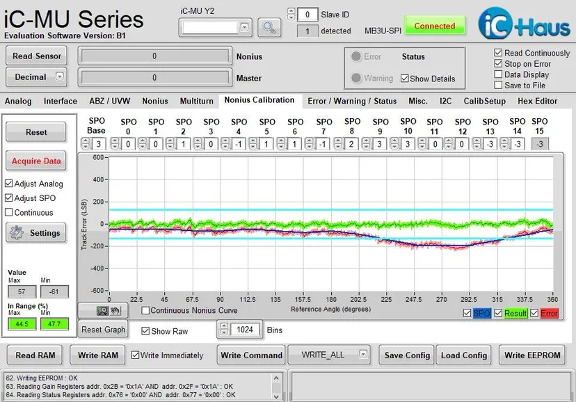 MU128 SMD35-55-2.5 Factory Test Data — iC-MU Evaluation Software (Nonius Calibration)