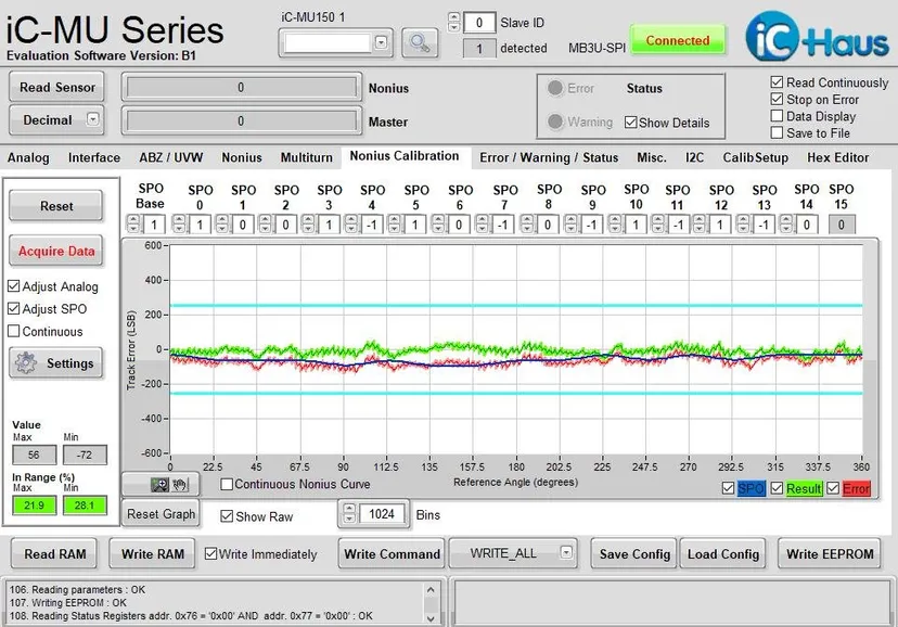 MU150 SMD19.5-31.5-2 Factory Test Data — iC-MU Evaluation Software (Nonius Calibration)