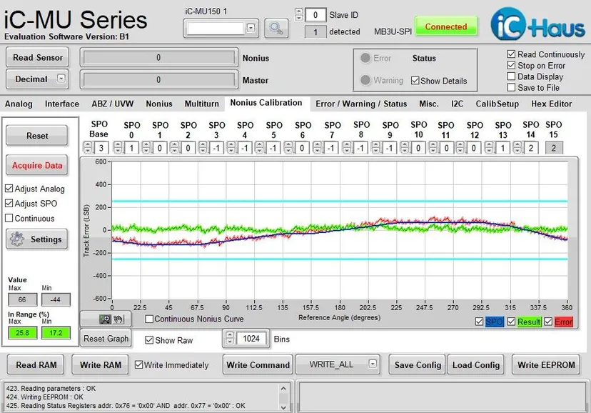 MU150 SMD18.5-34-8 Factory Test Data — iC-MU Evaluation Software (Nonius Calibration)