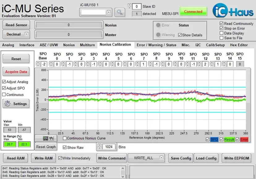 MU150-14-34-2.2 Factory Test Data — iC-MU Evaluation Software (Nonius Calibration)