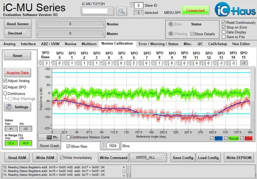 MU128-35-56-2 Factory Test Data — iC-MU Evaluation Software (Nonius Calibration)