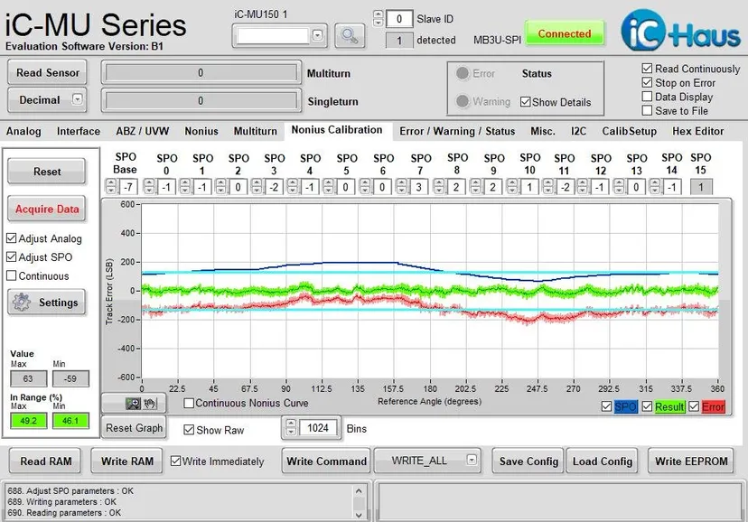 MU150-44-64-7.5 Factory Test Data — iC-MU Evaluation Software (Nonius Calibration)
