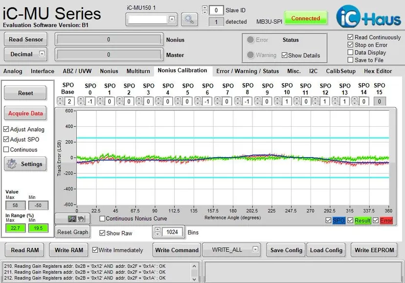 MU150-20-33-2 Factory Test Data — iC-MU Evaluation Software (Nonius Calibration)