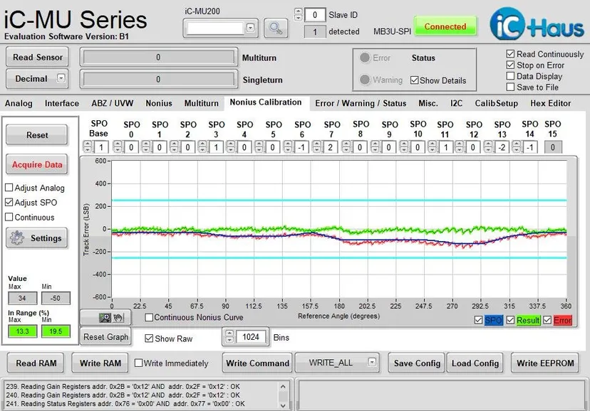 MU200-35-48-2 Factory Test Data — iC-MU Evaluation Software (Nonius Calibration)
