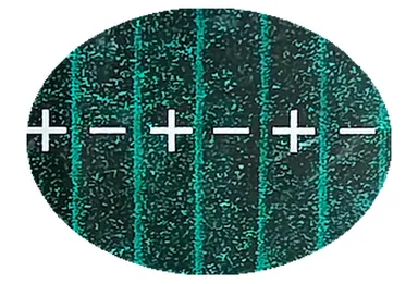 Magnetic-viewing film: 5 mm-pitch alternating N–S bars across the whole sole